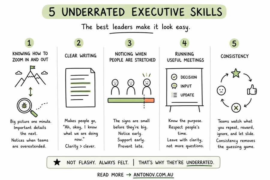 5 Executive Skills People Underrate