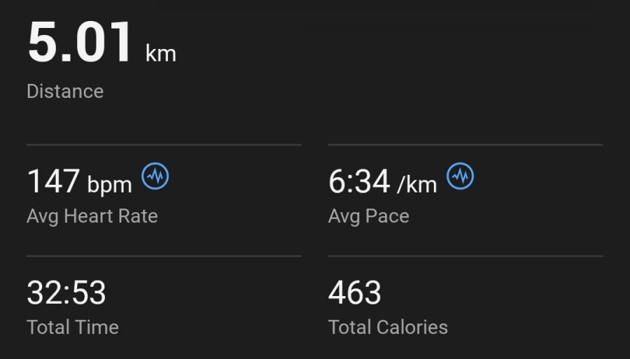 5km run Jan 2, 2025