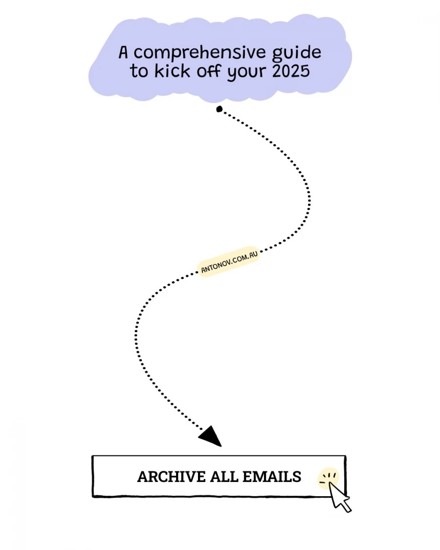 A comprehensive guide to kick off your 2025