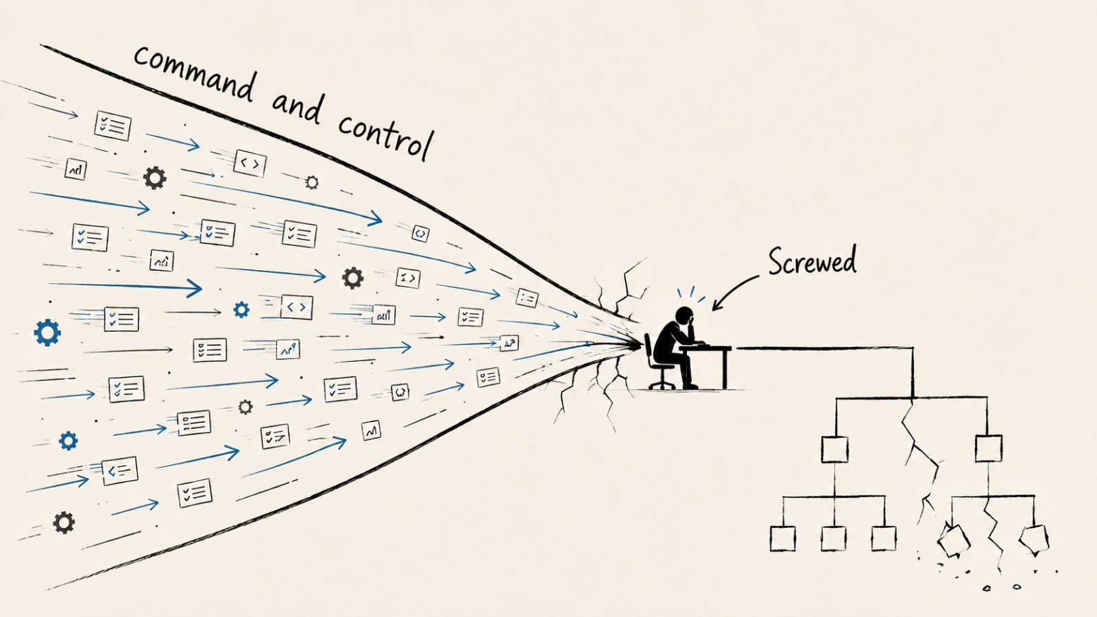AI Will Break Command and Control