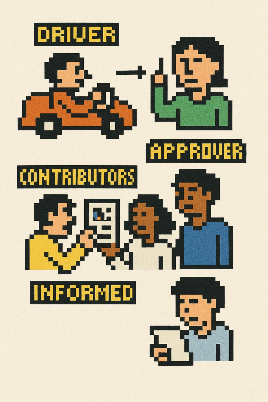 DACI - a decision-making framework