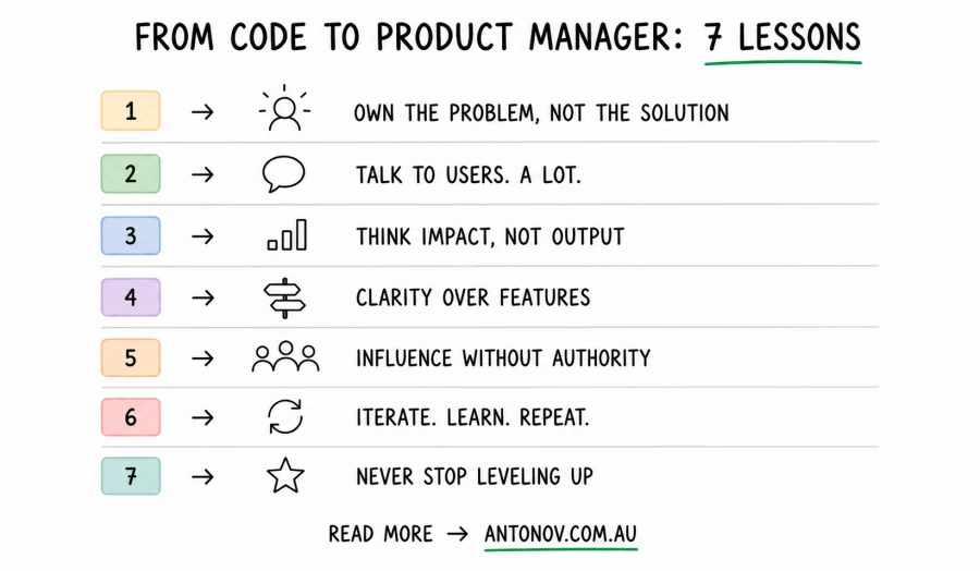 From Code to Product Manager: 7 Lessons