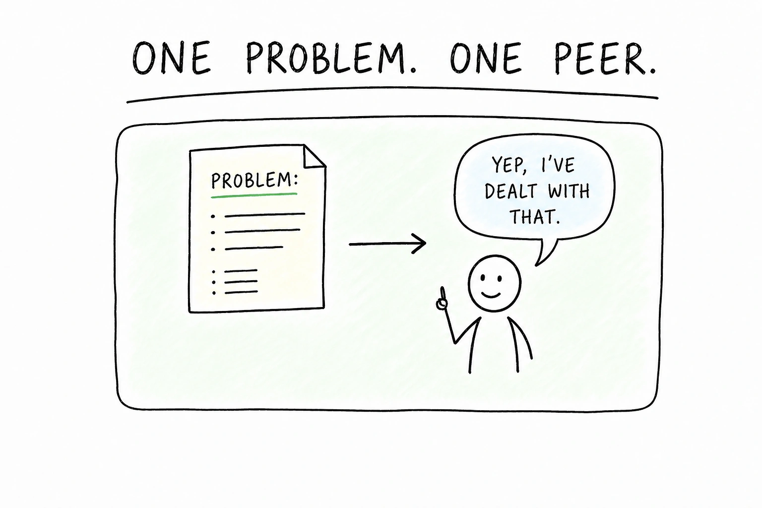 Product Management Community in Australia