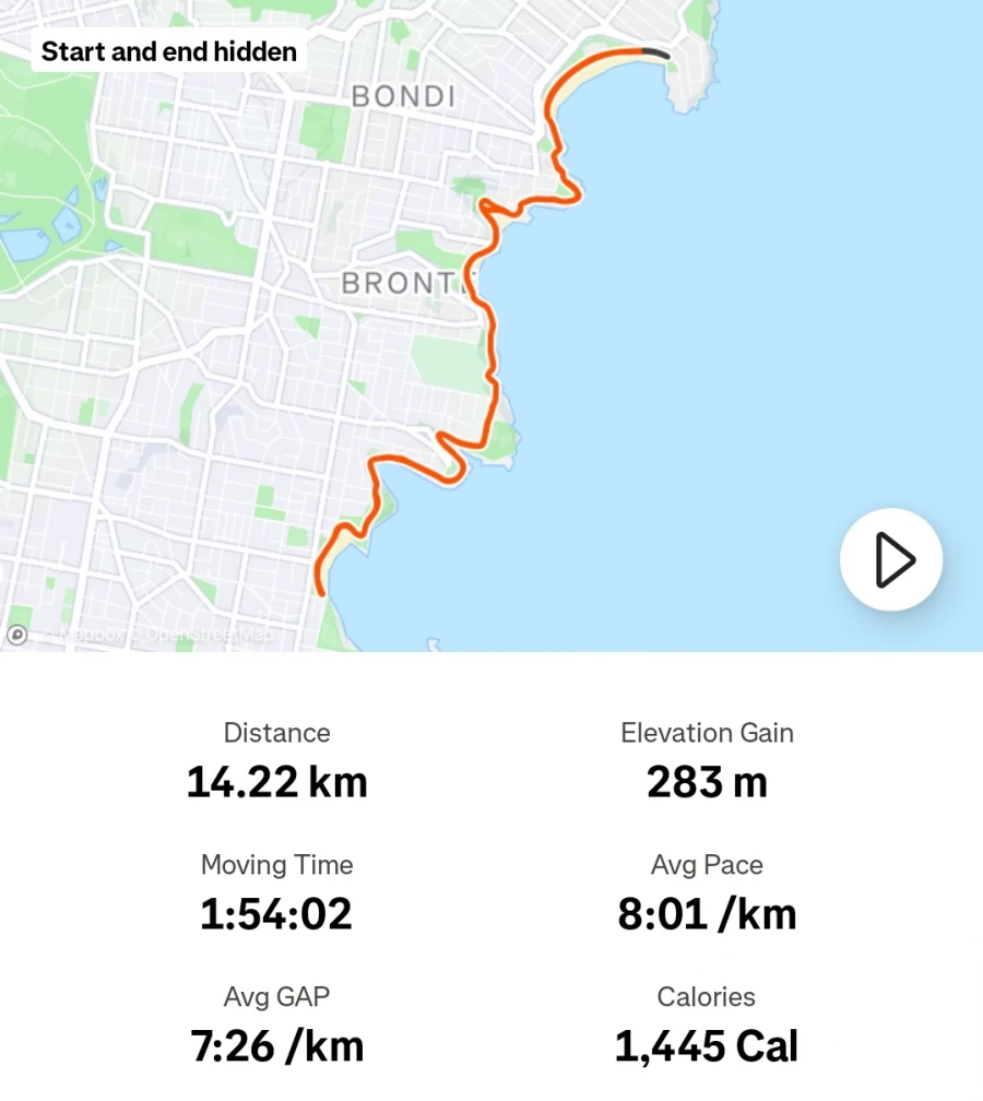 Run Bondi to Coogee Jan 26, 2025