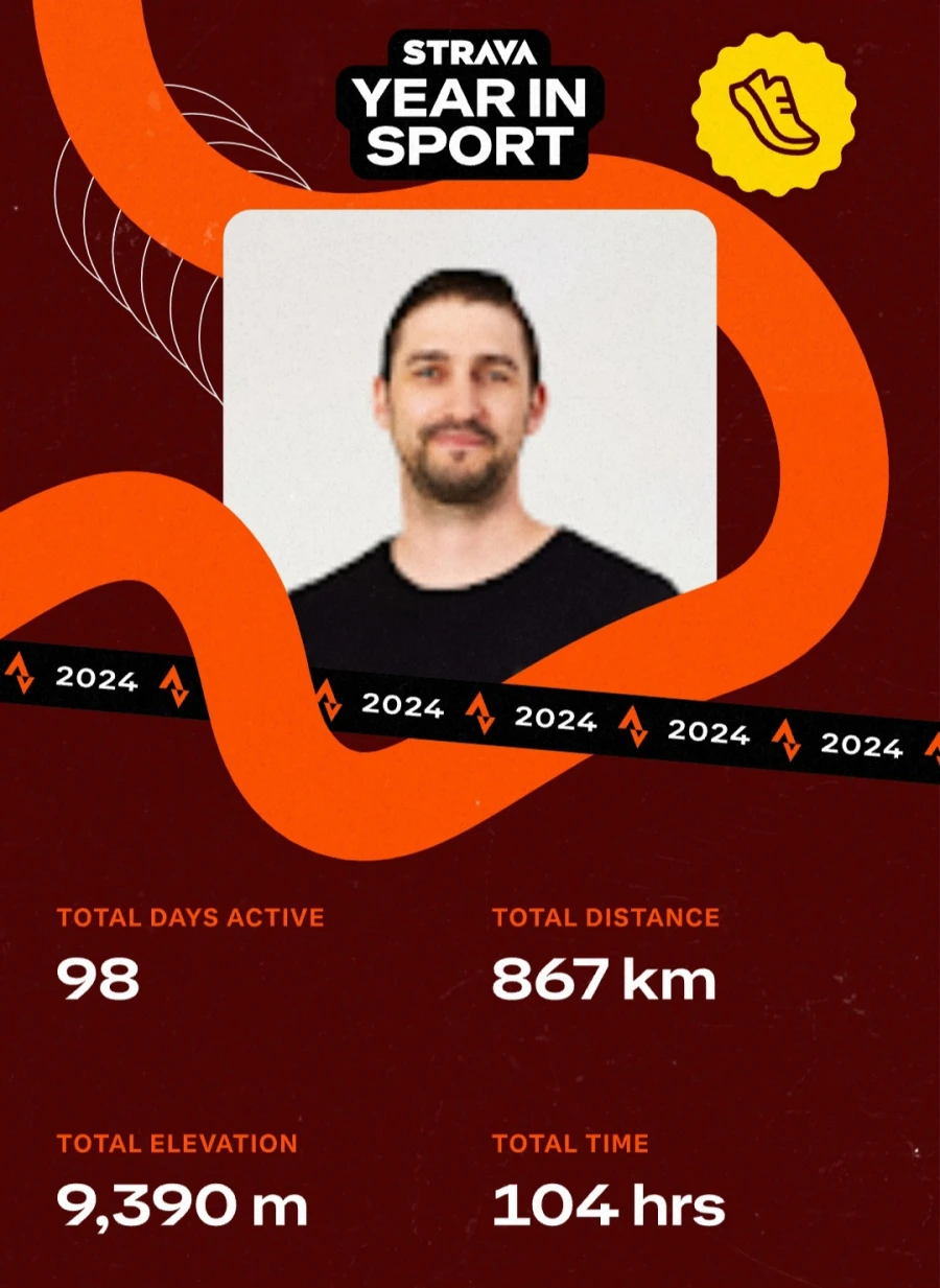 Strava 2024