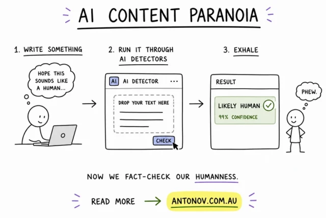 AI Content Paranoia