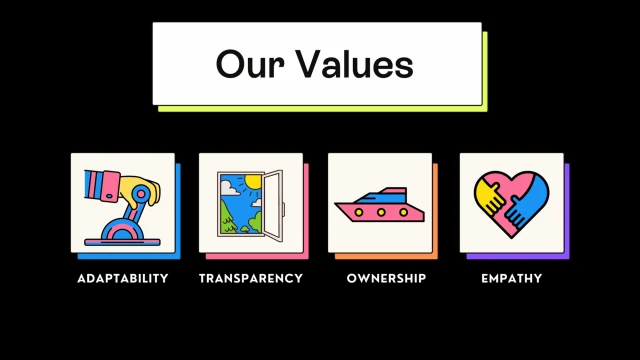 Company Values