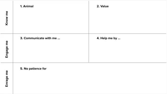 "How We Roll" team activity
