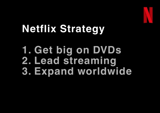 Simple Strategy. Netflix Product Strategy