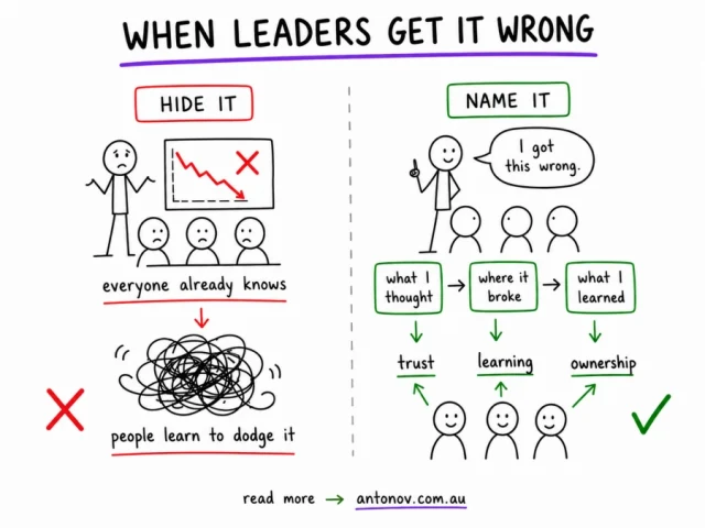 when leaders get it wrong