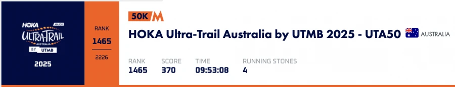 UTA50, 2025
